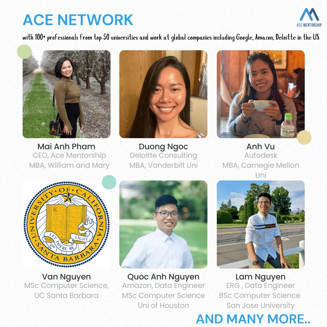 Ace